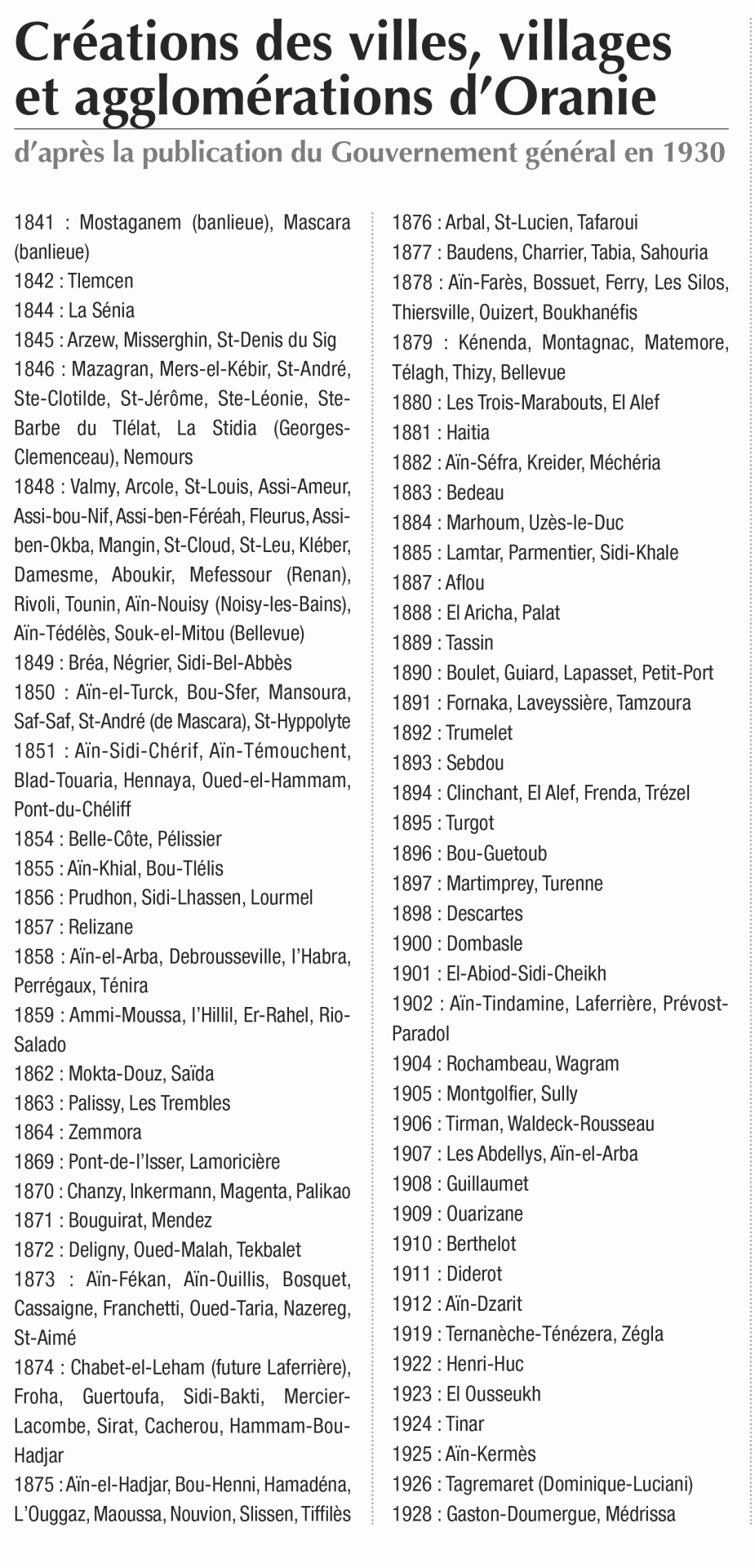 348 cre ation villages 1